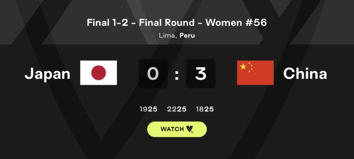 中国U17女排在秘鲁举行的U17世界女子排球锦标赛