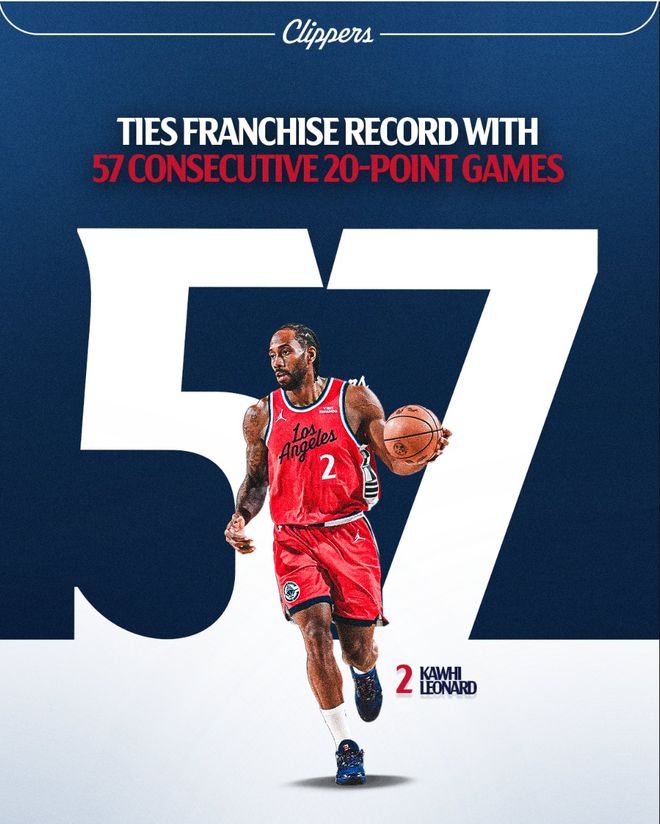 开拓者力克快船终结连败 伦纳德57场20+难救主队